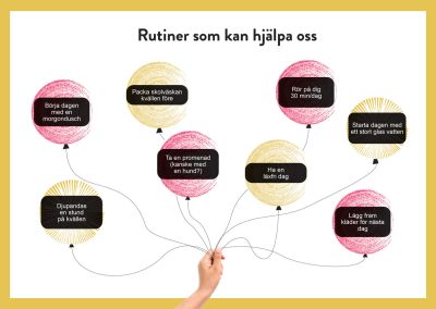 Rutiner som kan hjälpa oss, Vi lär om livet